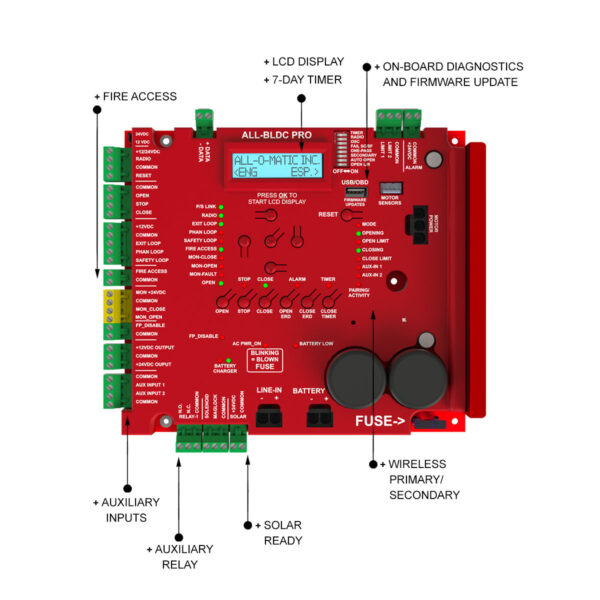 ALL-BLDC PRO Control Board